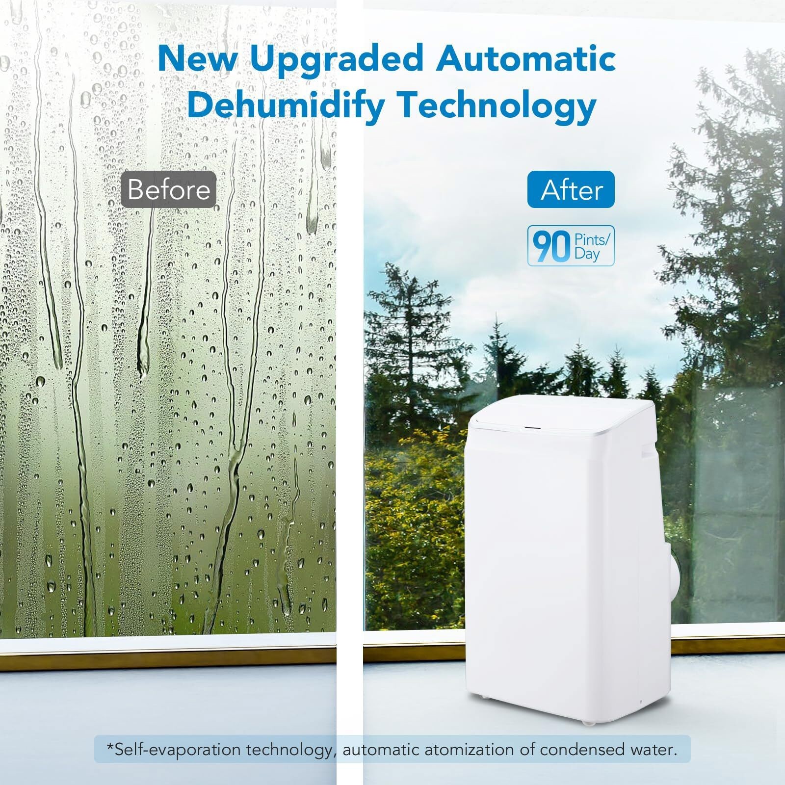 14000 BTU Portable Air Conditioner 3-in-1 Mobile AC Unit Cools up to 750 Sq.Ft