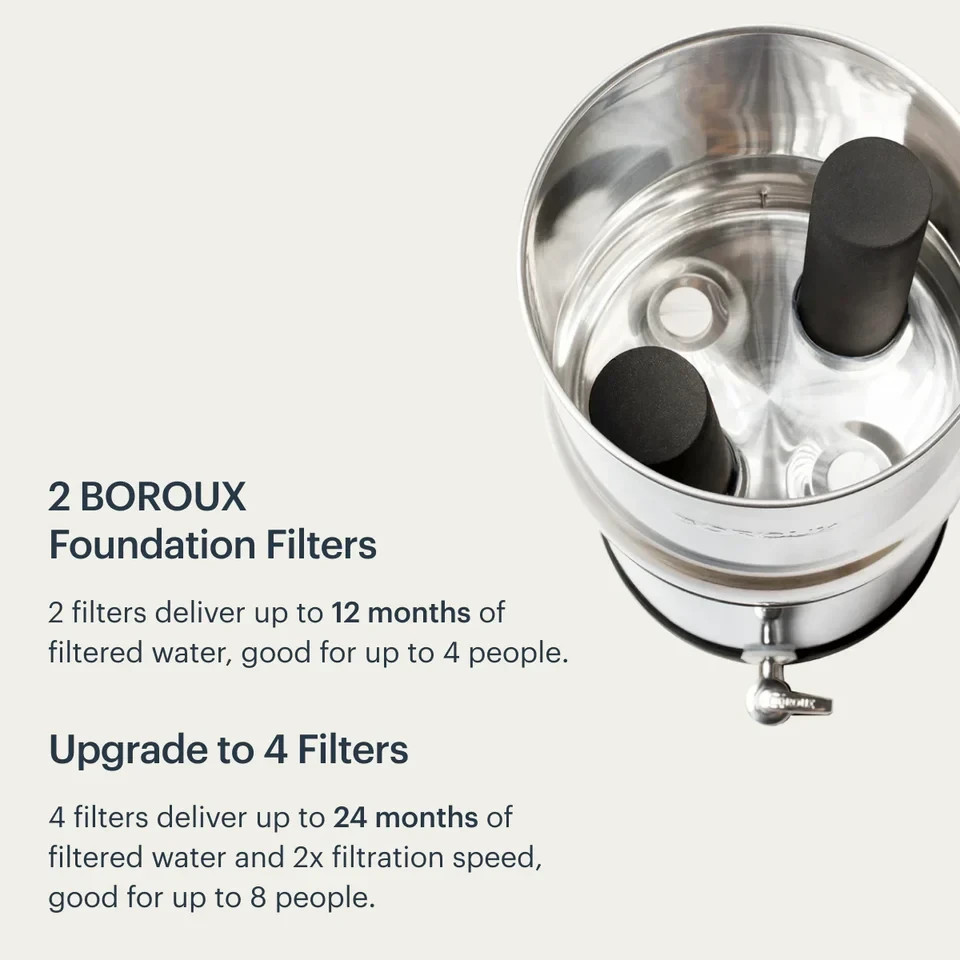 Boroux Foundation Replacement Black Filter set of 2 water filters – fits Berkey