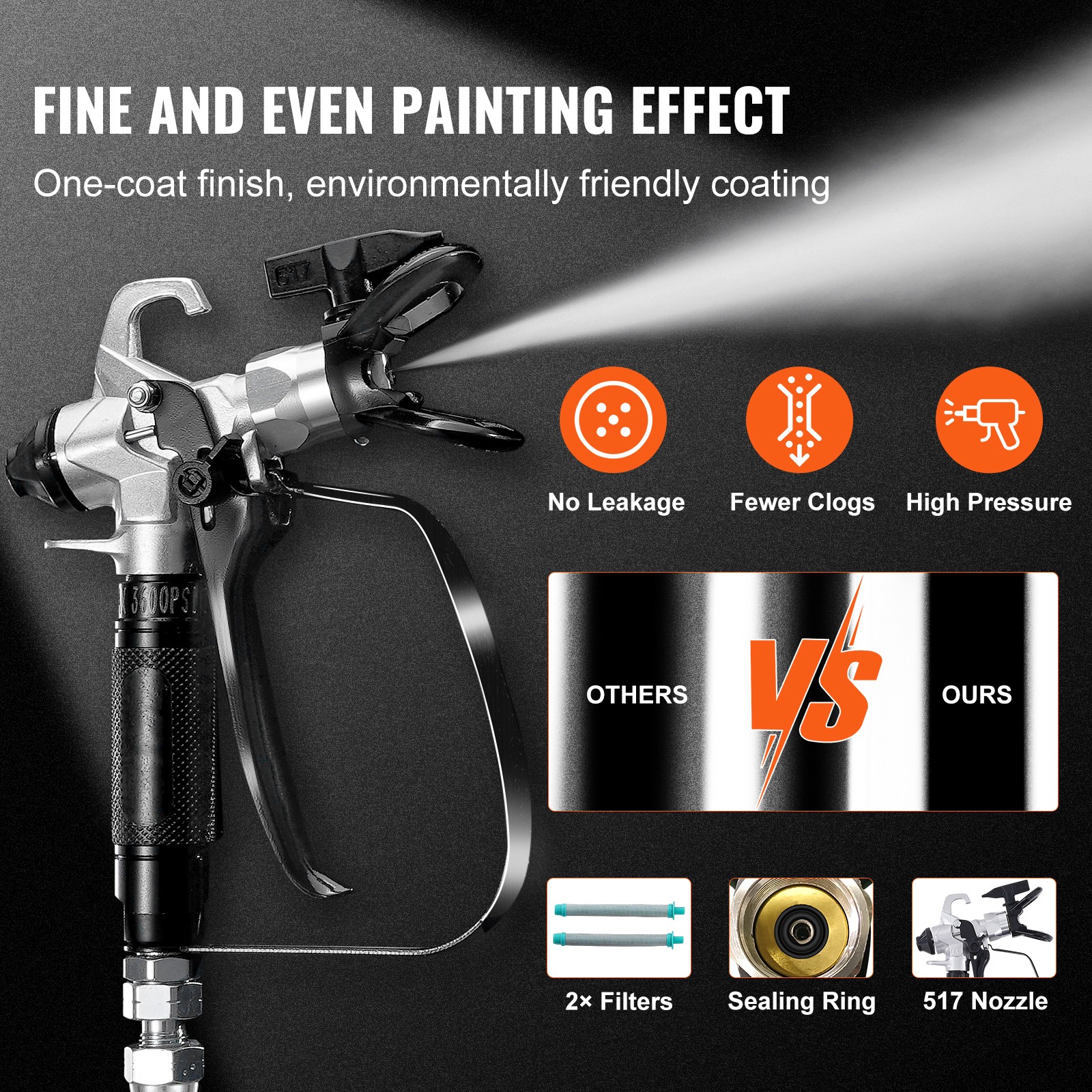 Stand Airless Paint Sprayer Electric Airless Sprayer Handheld 3000PSI 750W