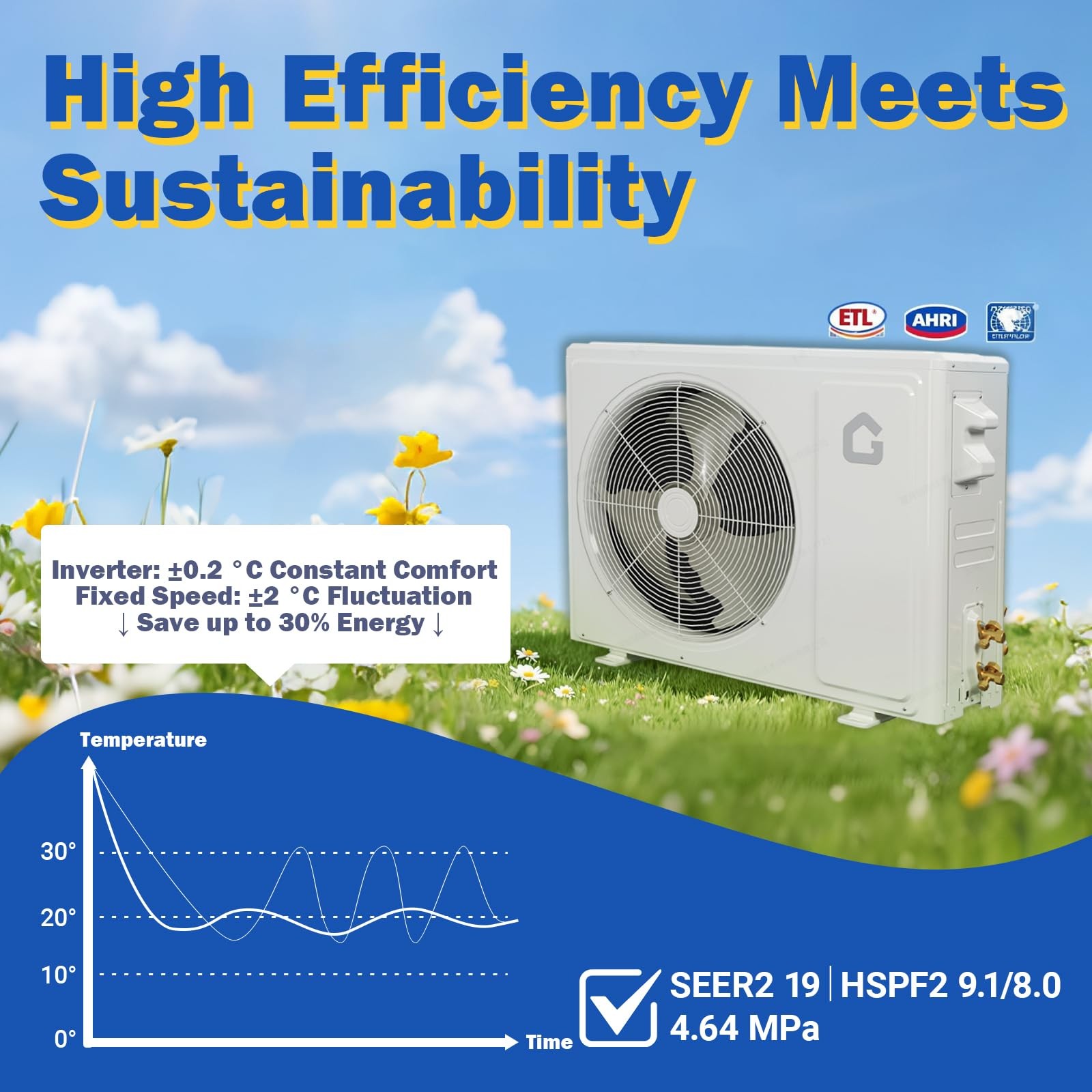 Ⓜ️12000BTU Mini Split AC/Heating System Air Conditioners Cools Up to 750 Sq. Ft