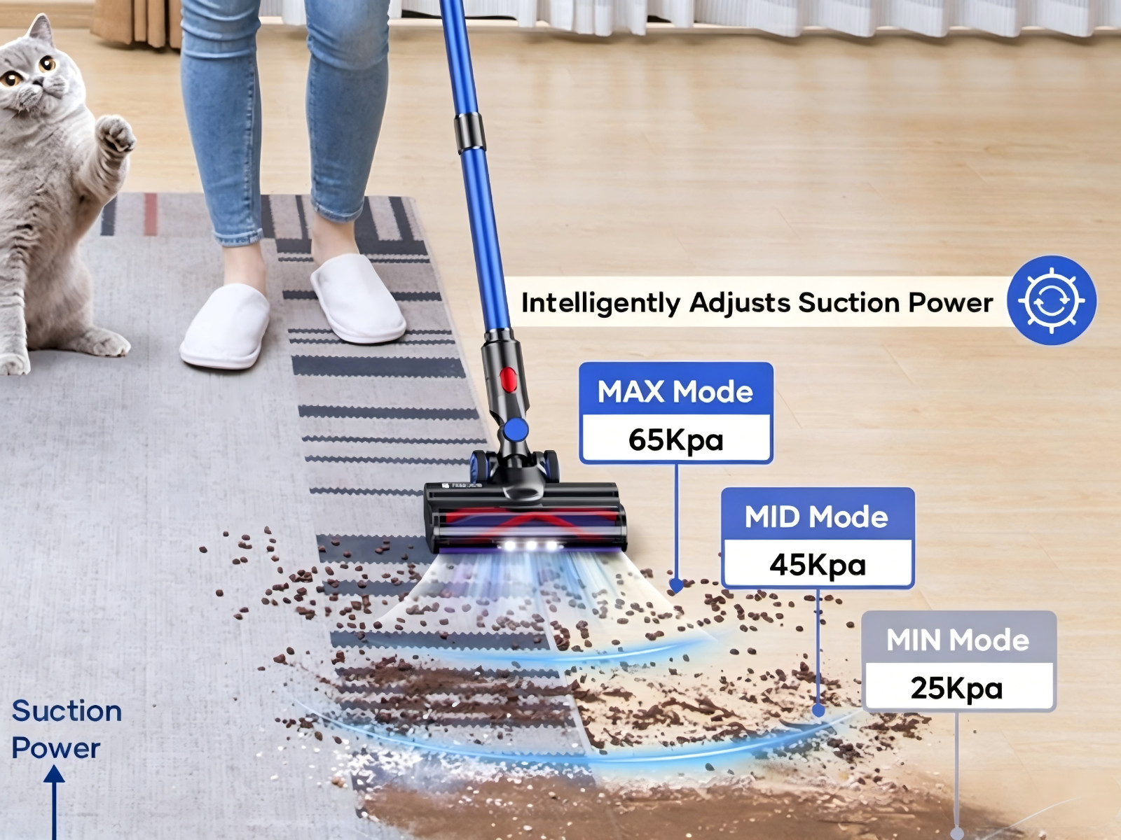 Cordless Vacuum Cleaner 550W Max 45kpa Brushless Motor 65min Runtime HEPA V28