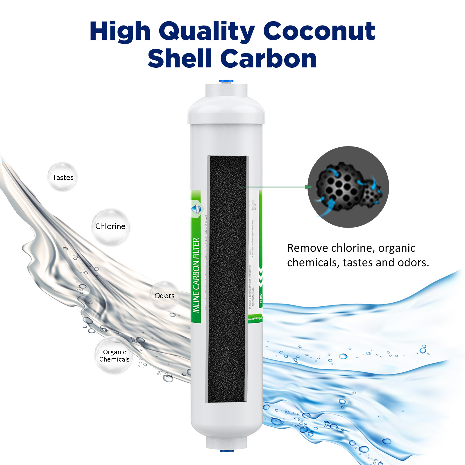 5 Pack Inline Post Carbon Water Filter 1/4″ Quick Connector Fridge Ice-maker