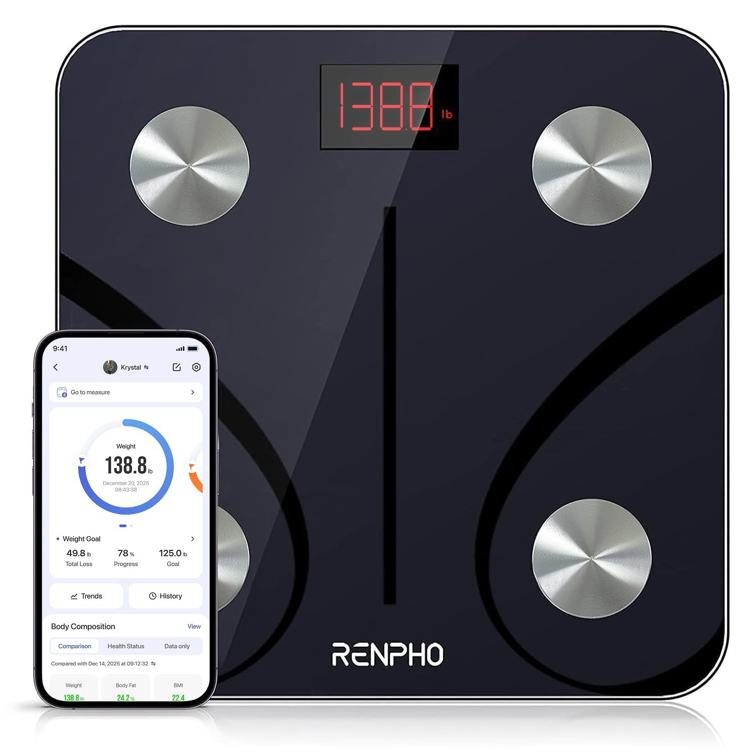 RENPHO Bluetooth Body Fat Scale, Digital Weight Scale Bathroom Smart Body Scale