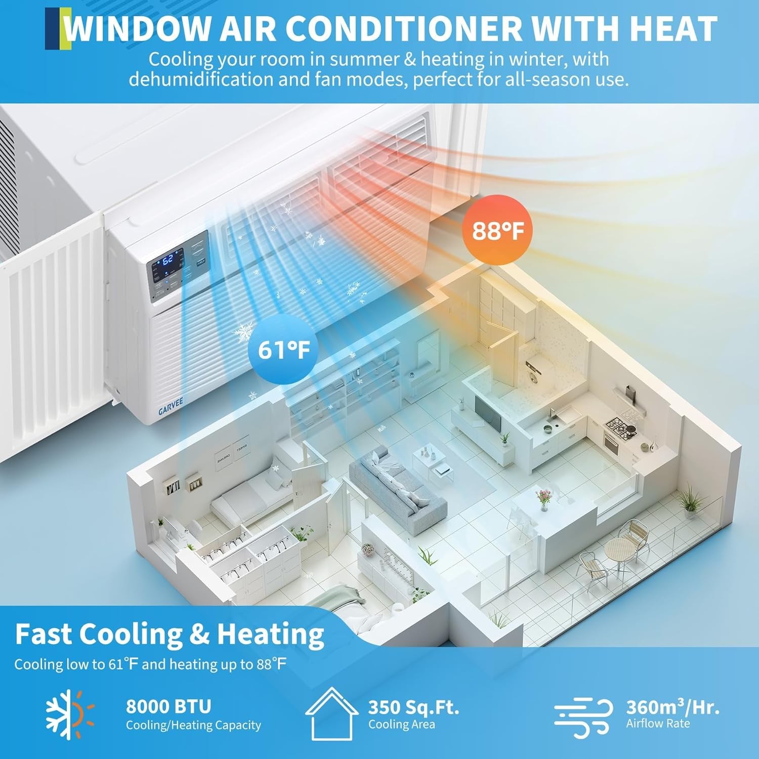 8,000 BTU Window Air Conditioner Cooling and Heating R32 Remote Control, Wi-Fi