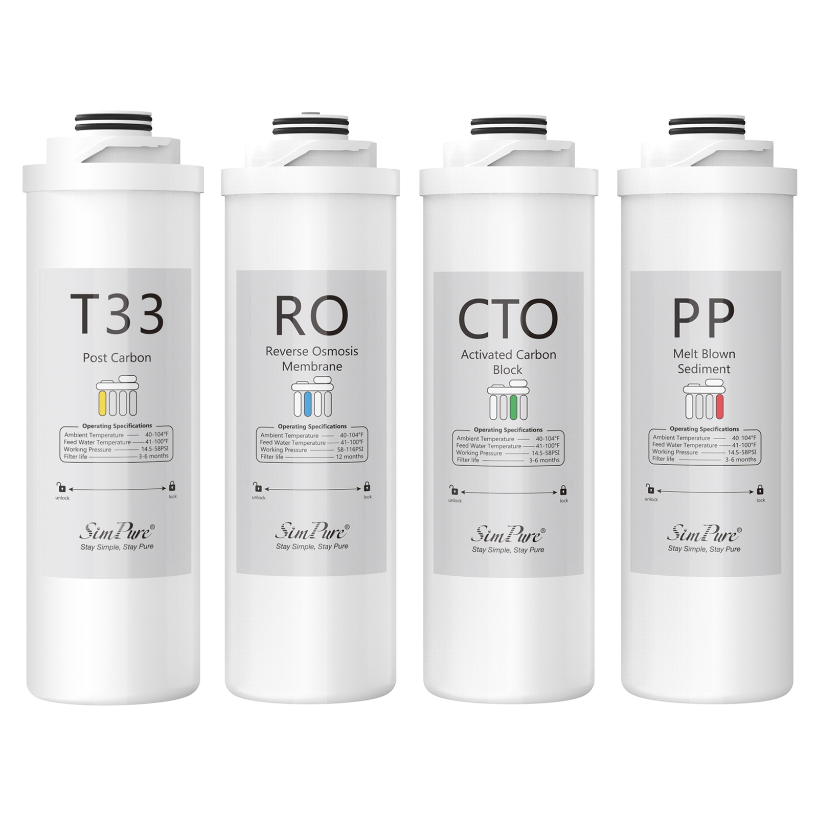 SimPure WP2-400GPD UV Sediment PP+CTO+RO+T33 6-Month Water Filter Replacement
