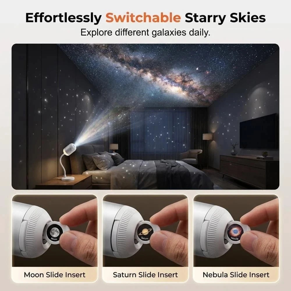 Hd Smart Dynamic 5d Holographic Night Light Projector, 2 In 1 Galaxy Night Light