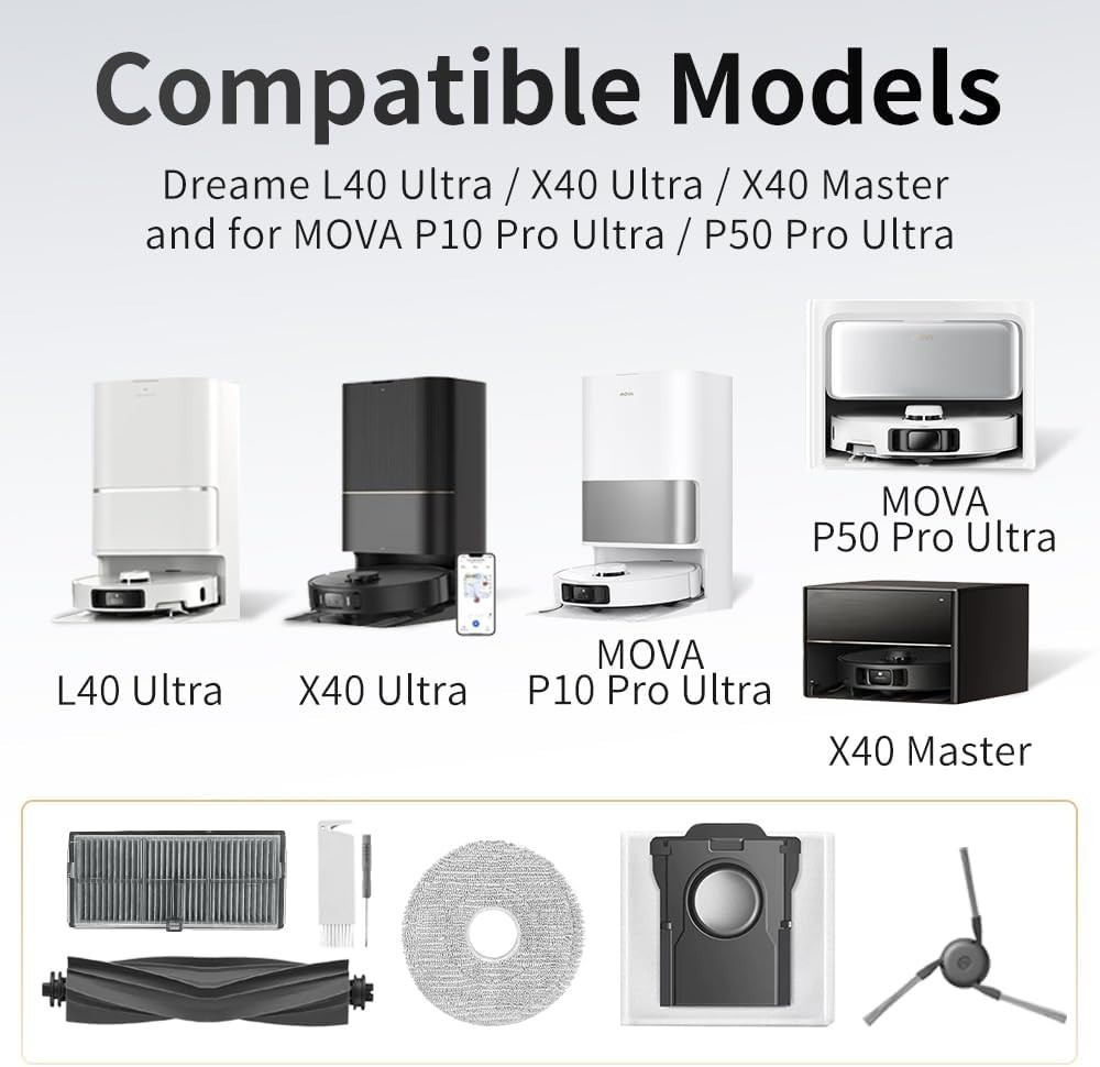 24 PCS – Accessories Kit Compatible with Dreame L40 Ultra Gen 2/ X40 Ultra/X40