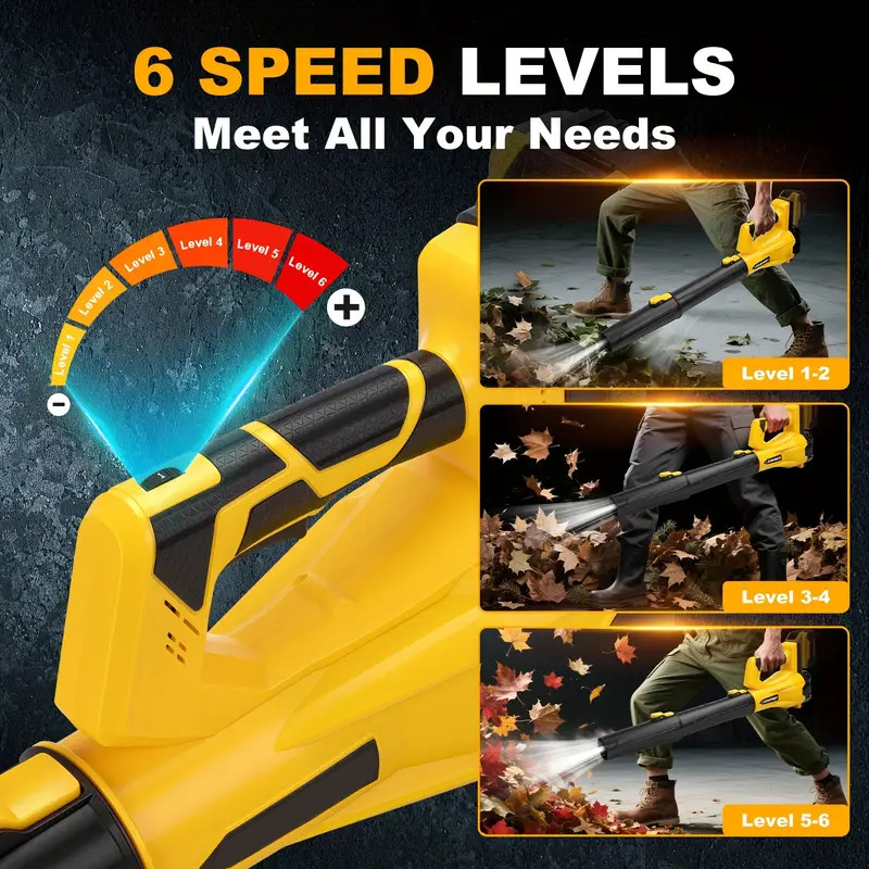 Cordless Leaf Blower 580CFM/160MPH & 6 Speed Levels Electric w/2 Batteries 4.0Ah