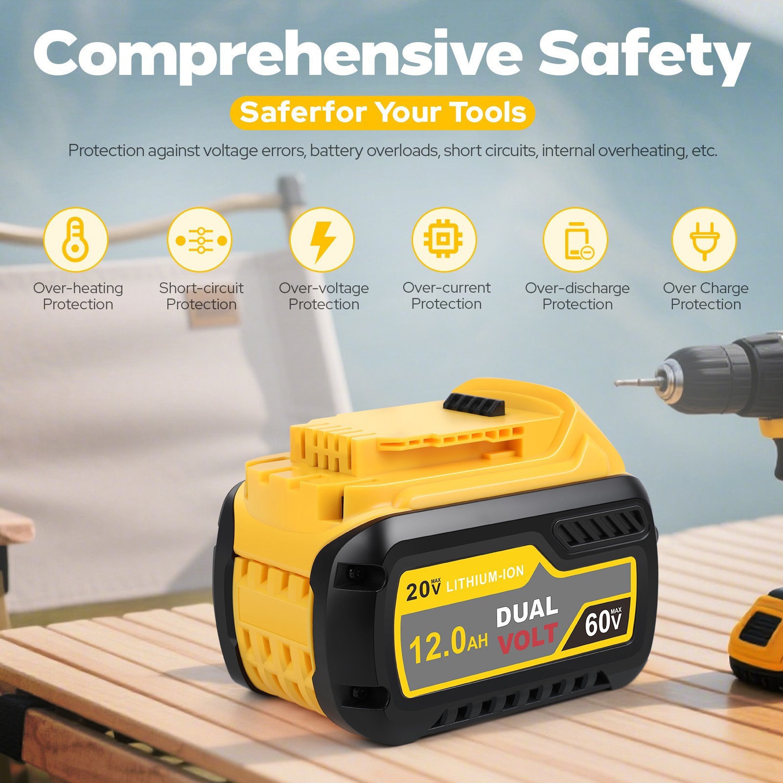 2X 12.0Ah Battery For DEWALT 20V 60V For DCB612 FLEXVOLT Li-Ion Battery DCB609-2