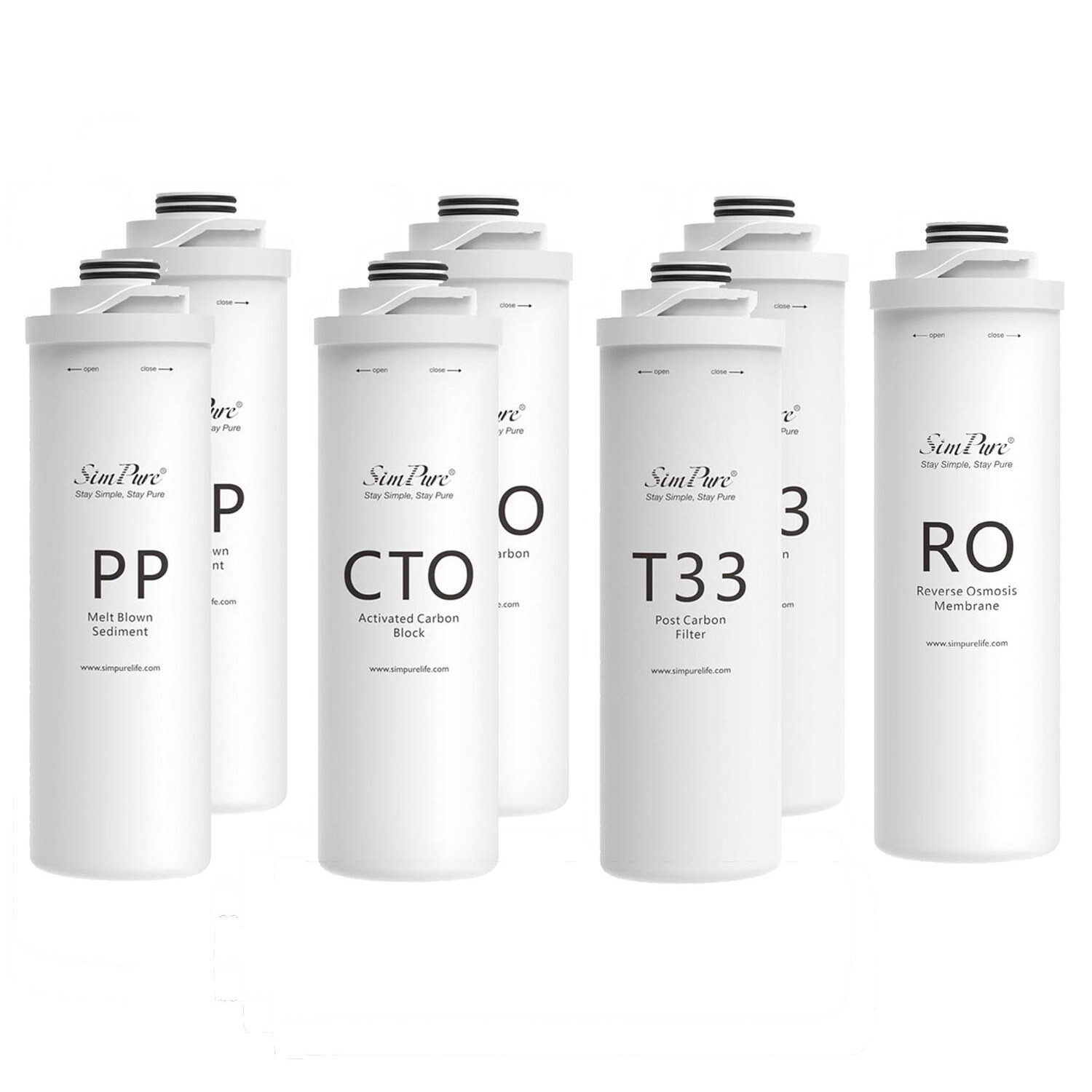 SimPure T1-400 UV Tankless RO System Water Filter Cartridges Replacement T33 Set