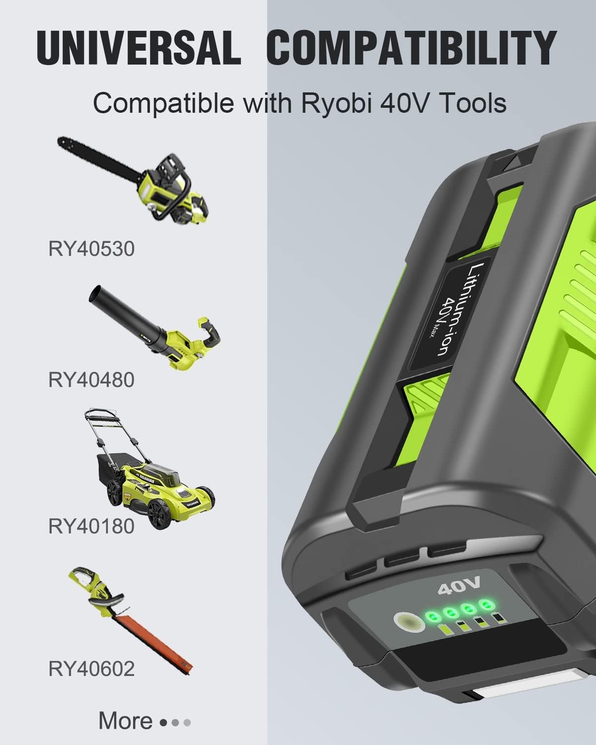 For Ryobi 40V 8Ah Battery OP4050 OP40601 RY40250 power tools Battery /Charger