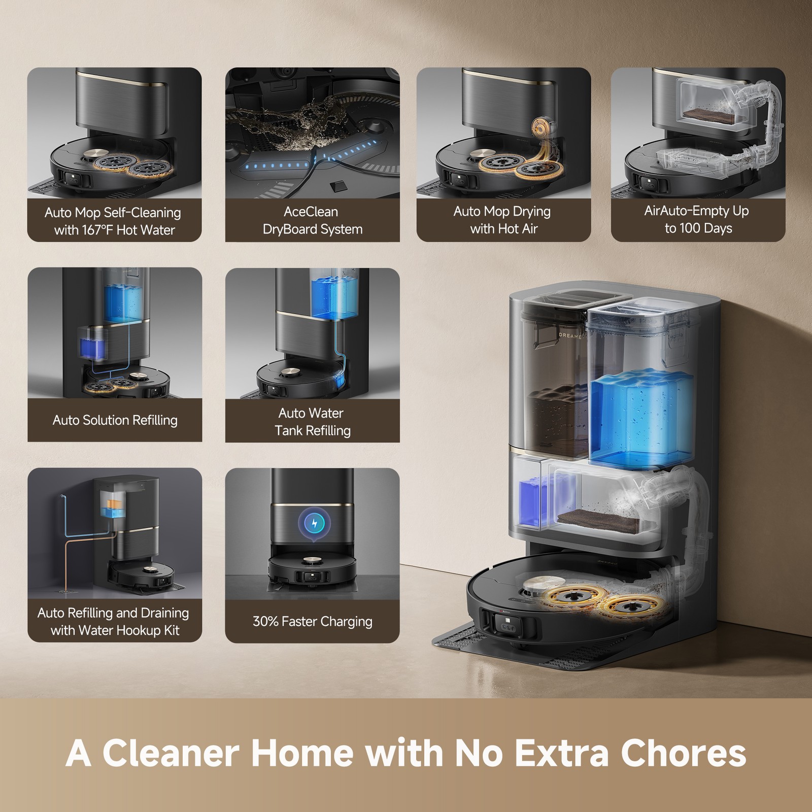 DREAME L50 Ultra Black Robot Vacuum 19,500Pa Suction｜Certified Refurbished