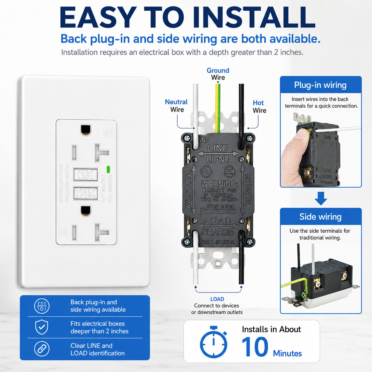 1PK GFCI GFI Outlet 20 Amp TR Weather Resistant with LED Indicator ETL Listed