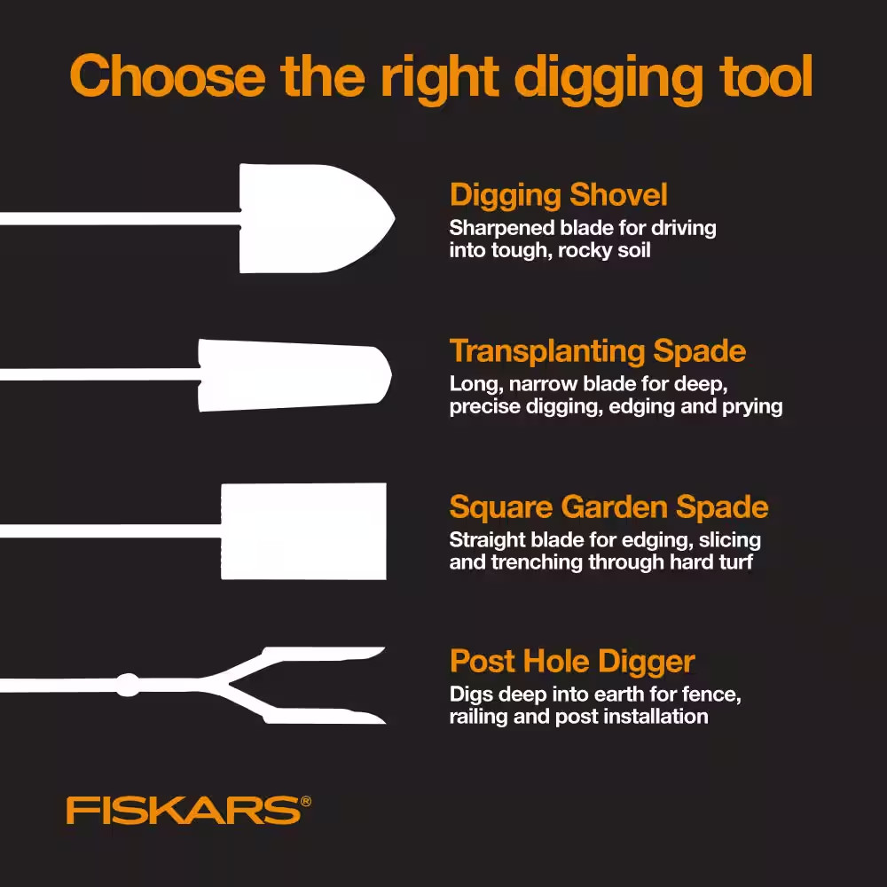 57 In. Long-Handled Digging Shovel