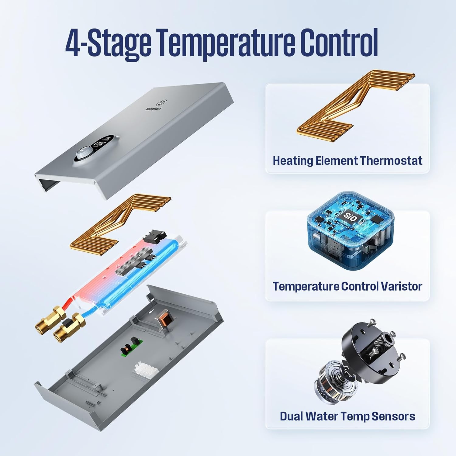 RV Window Air Conditioner Used 6500BTU with Remote Control Cools up to 100 Sq.ft