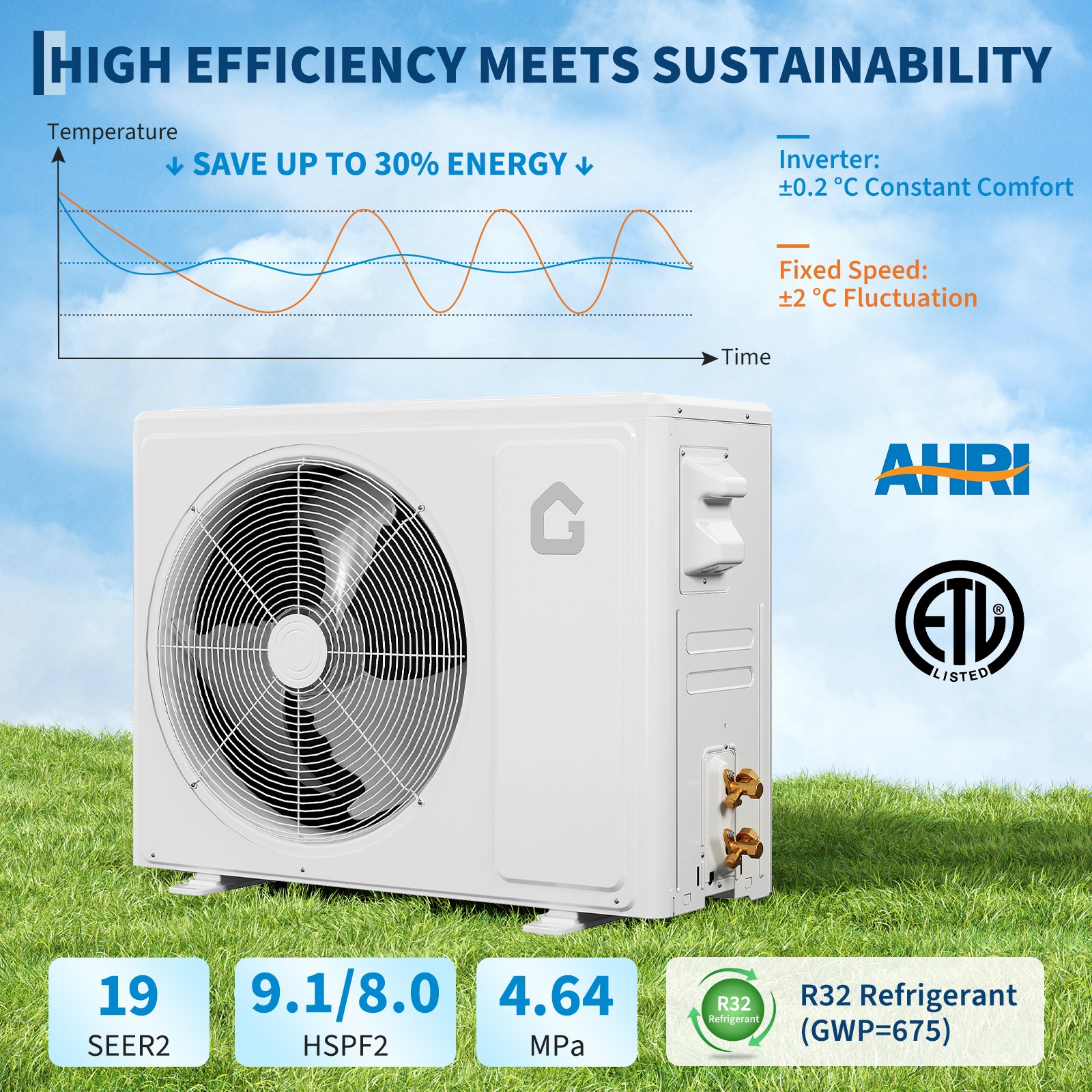 New 12000 BTU 19 SEER2 Mini Split Ductless Air Conditioner Heat Pump 115V R32 US