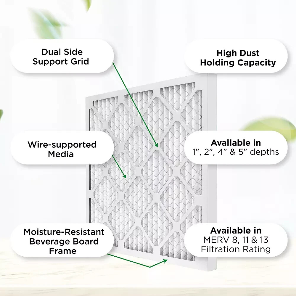 24x24x2 MERV 8 Pleated AC Furnace Air Filters. 12 Pack