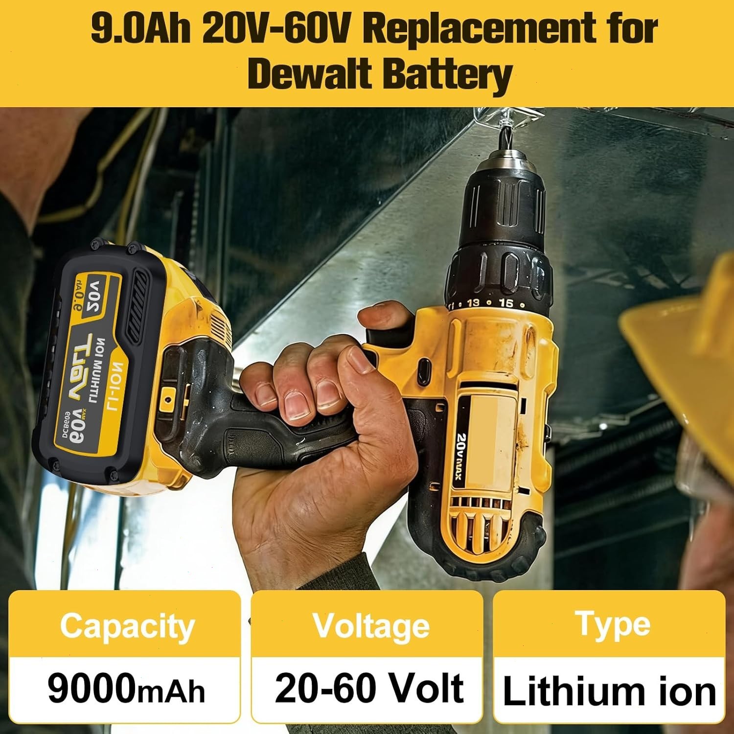 2Pack 12.0AH For DEWALT DCB609 20V/60V MAX FLEXVOLT Lithium-Ion Battery DCB609-2