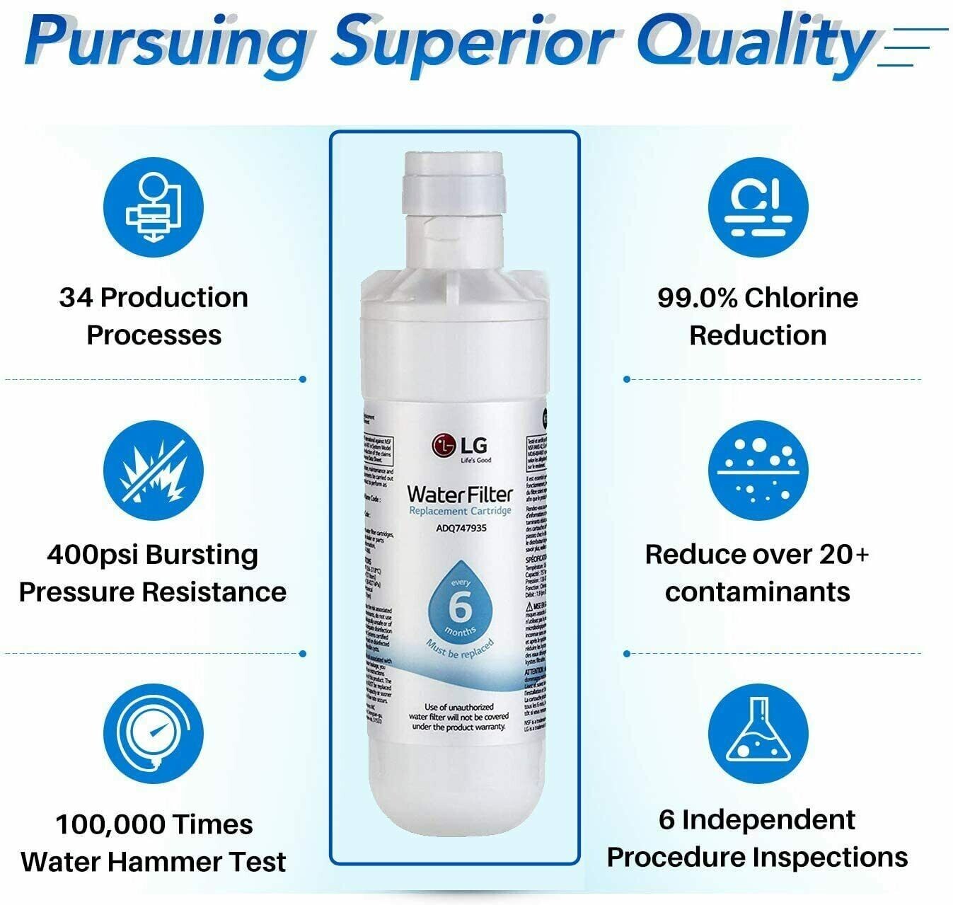 1Pack L-G LT1000P Refrigerator water Filter + 1 pack LT120f Air Filter ( New )