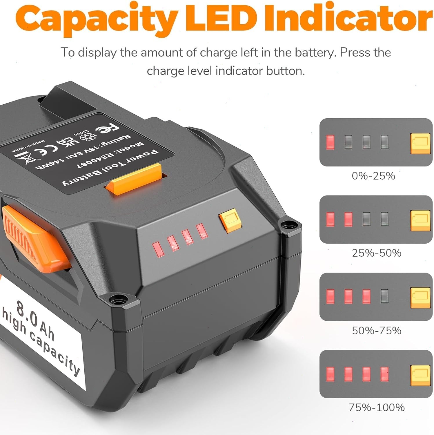 2 PACK For Ridgid 18V R840085 8.0Ah Lithium-ion Battery Rigid 18Volt R840087