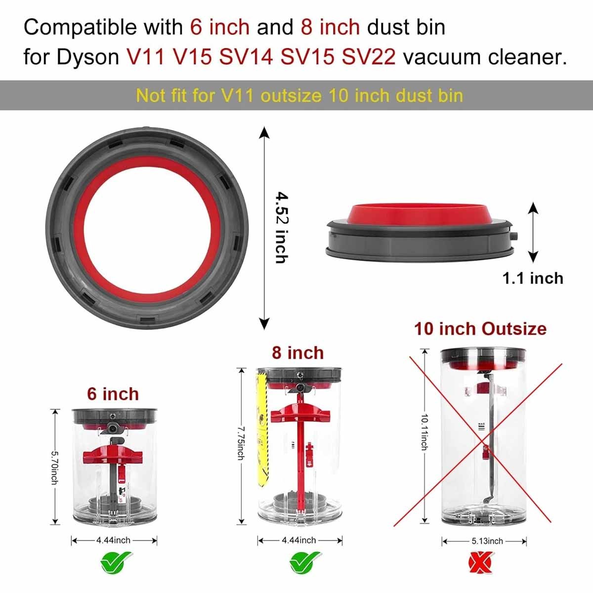 New Dust Bin Top Fixed Sealing Ring Kit for Dyson V11 V15 SV Series Vacuum