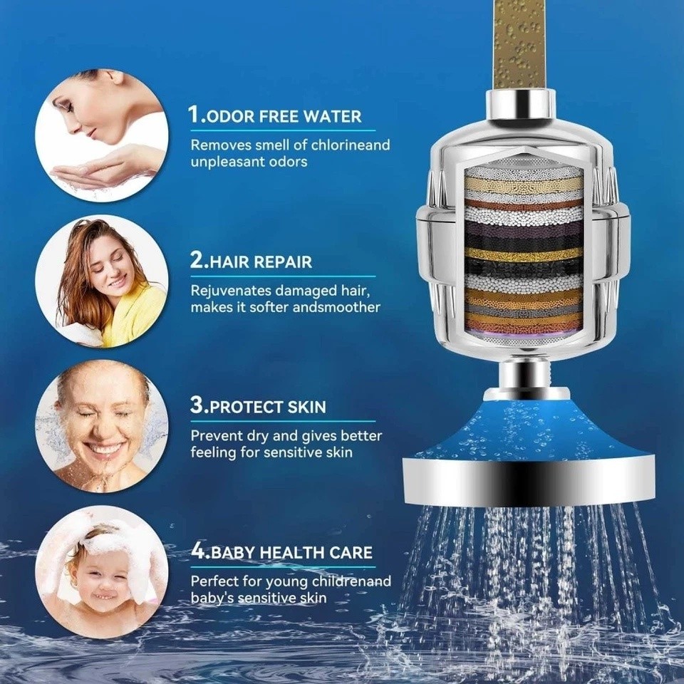 4 Pack 20 Stage Shower Filter Replacement Cartridge Shower Filter for Hard Water