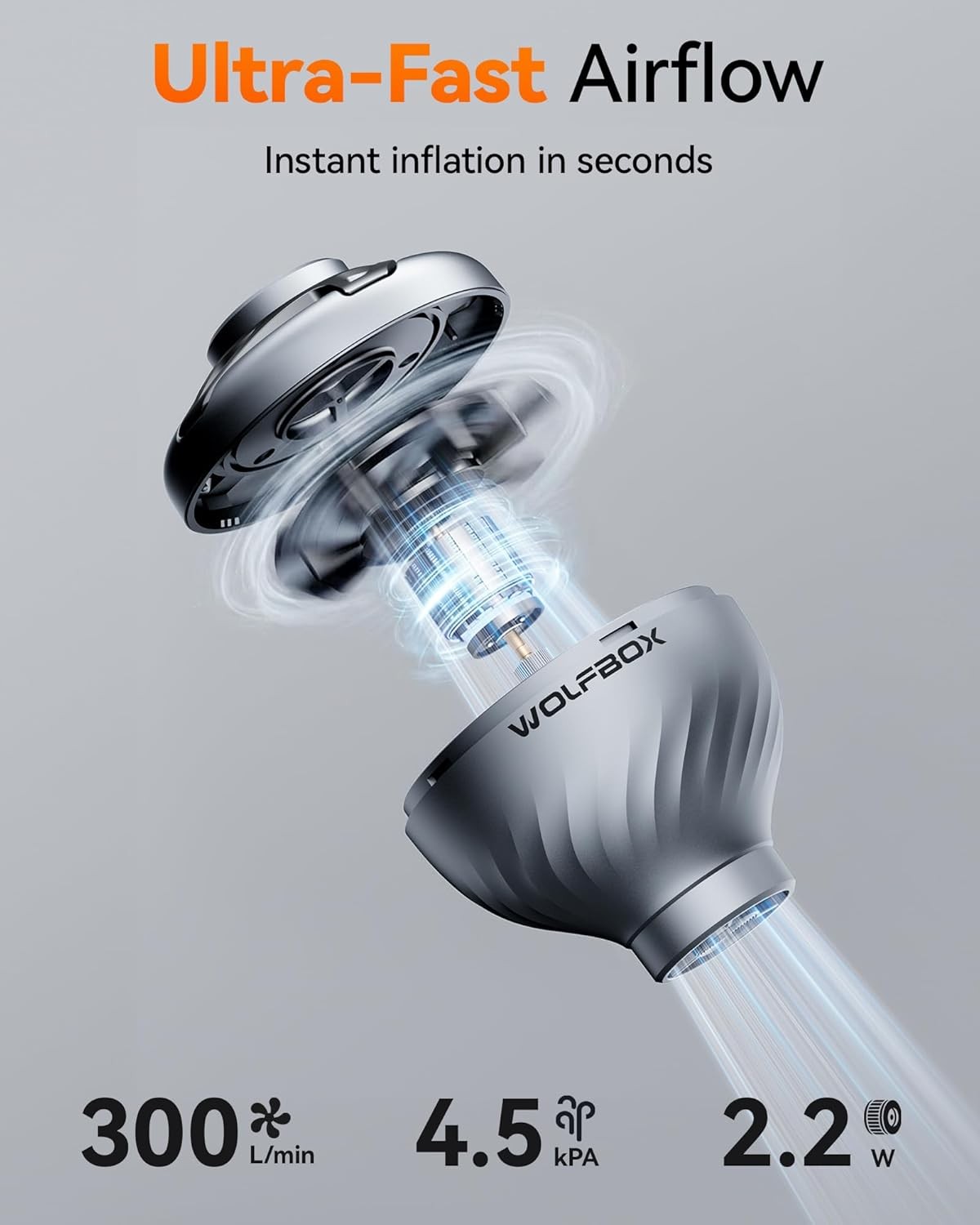 WOLFBOX MegaFlow Mini Portable Air Pump 4.5kPa Battery-Free 5 Nozzles ,Camping