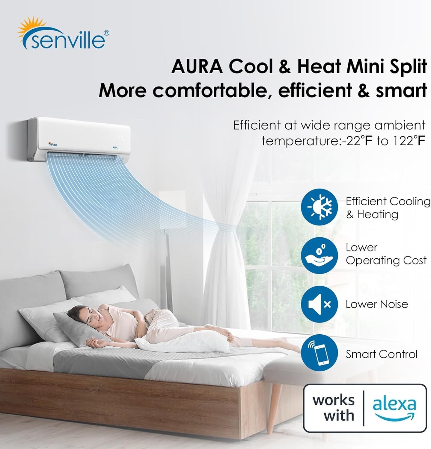 9000 BTU Mini Split Ductless Air Conditioner and Heat Pump ENERGY STAR® -28 SEER