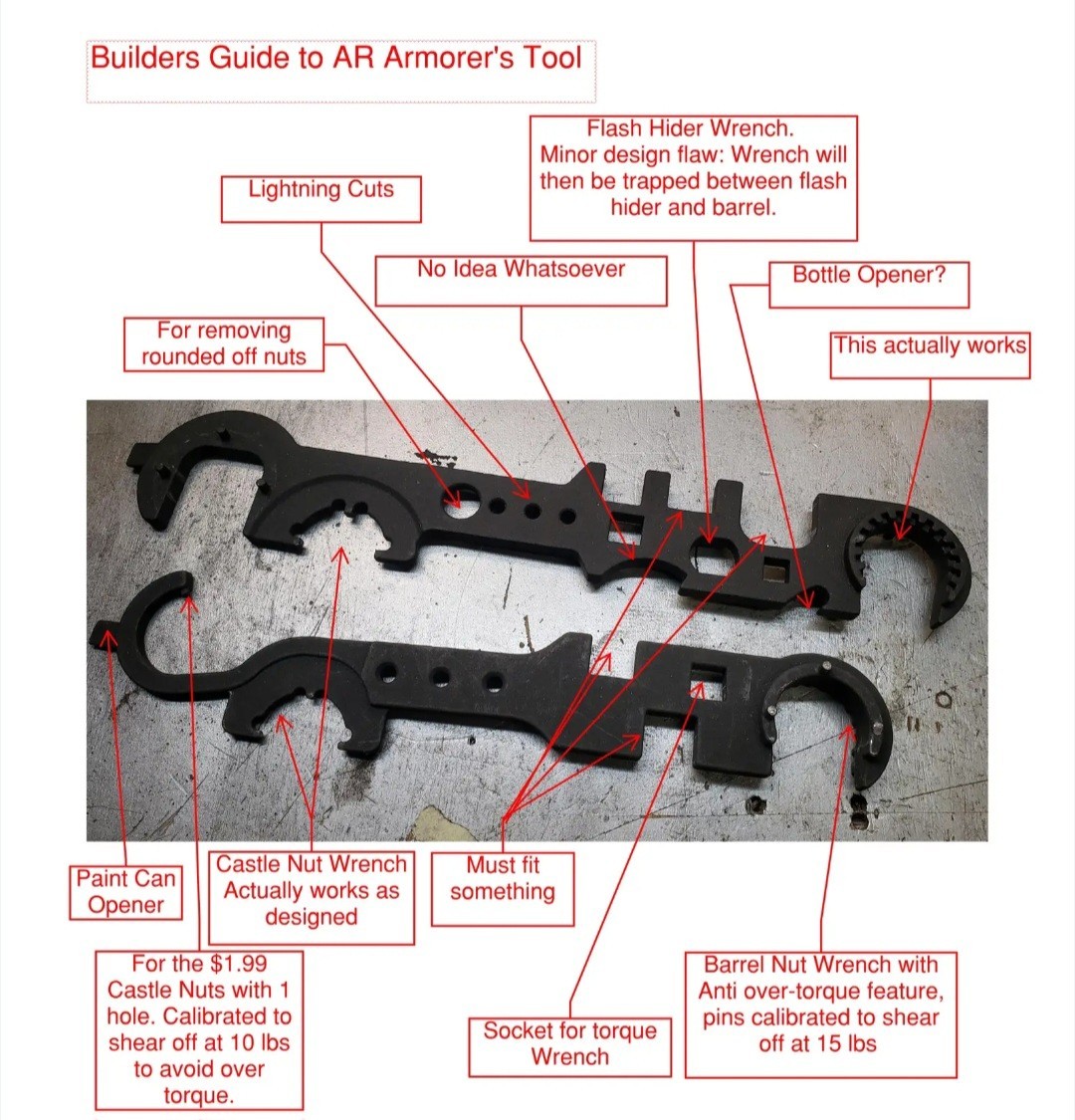Multi Functional All Steel High Hardness Combination Wrench Maintenance Tool