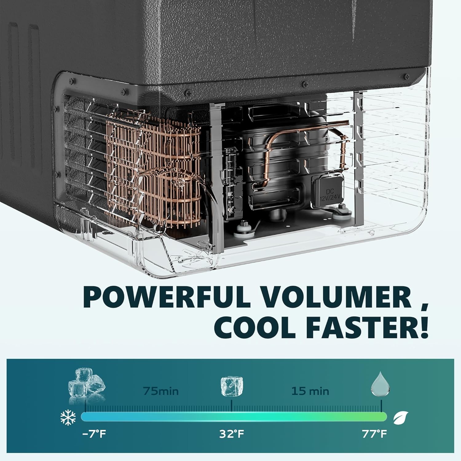12V Portable Refrigerator Freezer -4℉~68℉ Car Cooler 12/24V DC 110V AC Camping