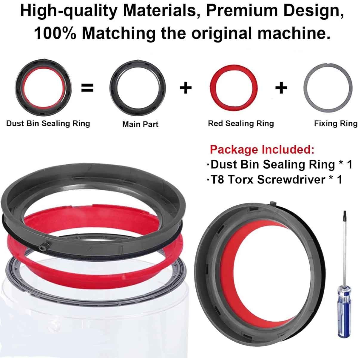 New Dust Bin Top Fixed Sealing Ring Kit for Dyson V11 V15 SV Series Vacuum