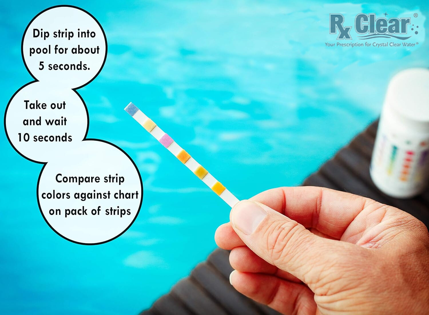 Rx Clear Conditioner & Stabilizer Cyanuric Acid For Swimming Pools – Choose Kit