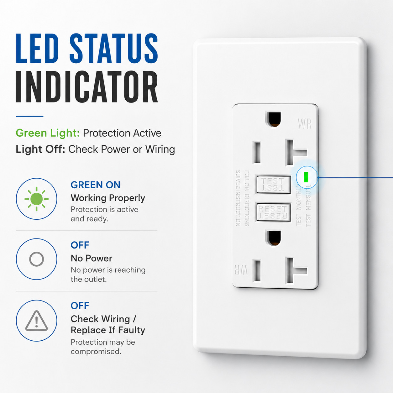 1PK GFCI GFI Outlet 20 Amp TR Weather Resistant with LED Indicator ETL Listed