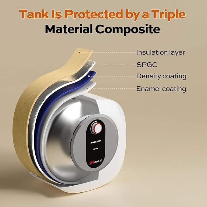MIZUDO 8 Gallon Electric Mini Tank Water Heater 120V 1440W Under Sink Kitchen