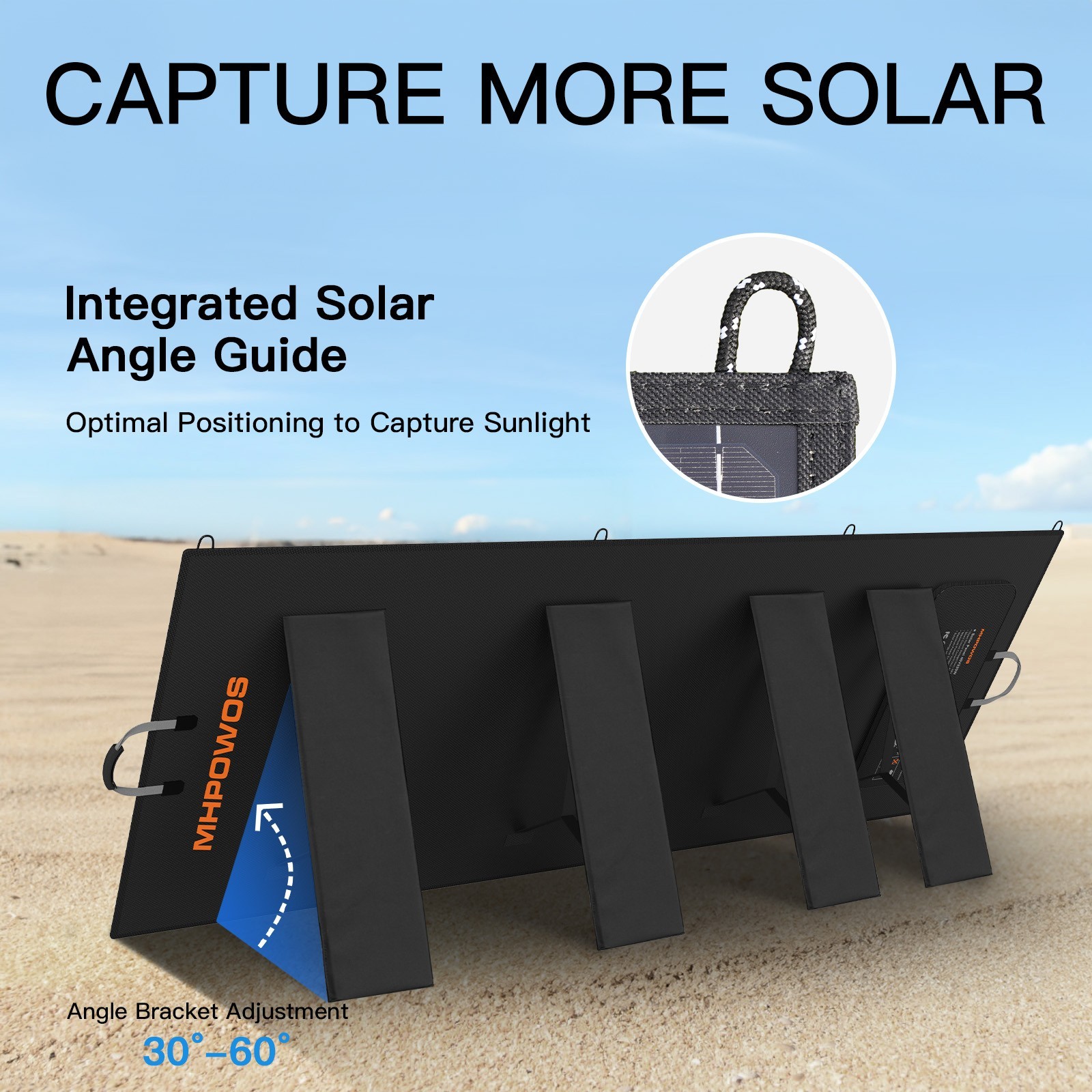 Solar Panel Kit Portable Foldable 110W 220W 400W 440W for Ecoflow Power Station