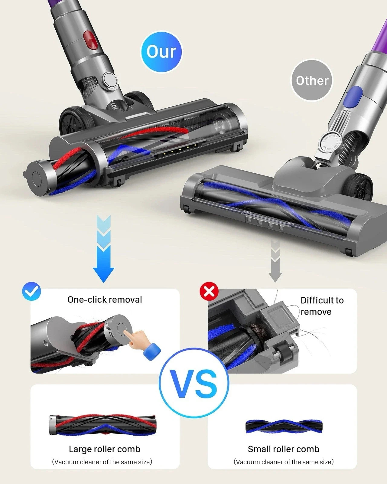 IXLION CORDLESS VACUUM CLEANER POWERFUL STICK VACUUM HEPA FILTER