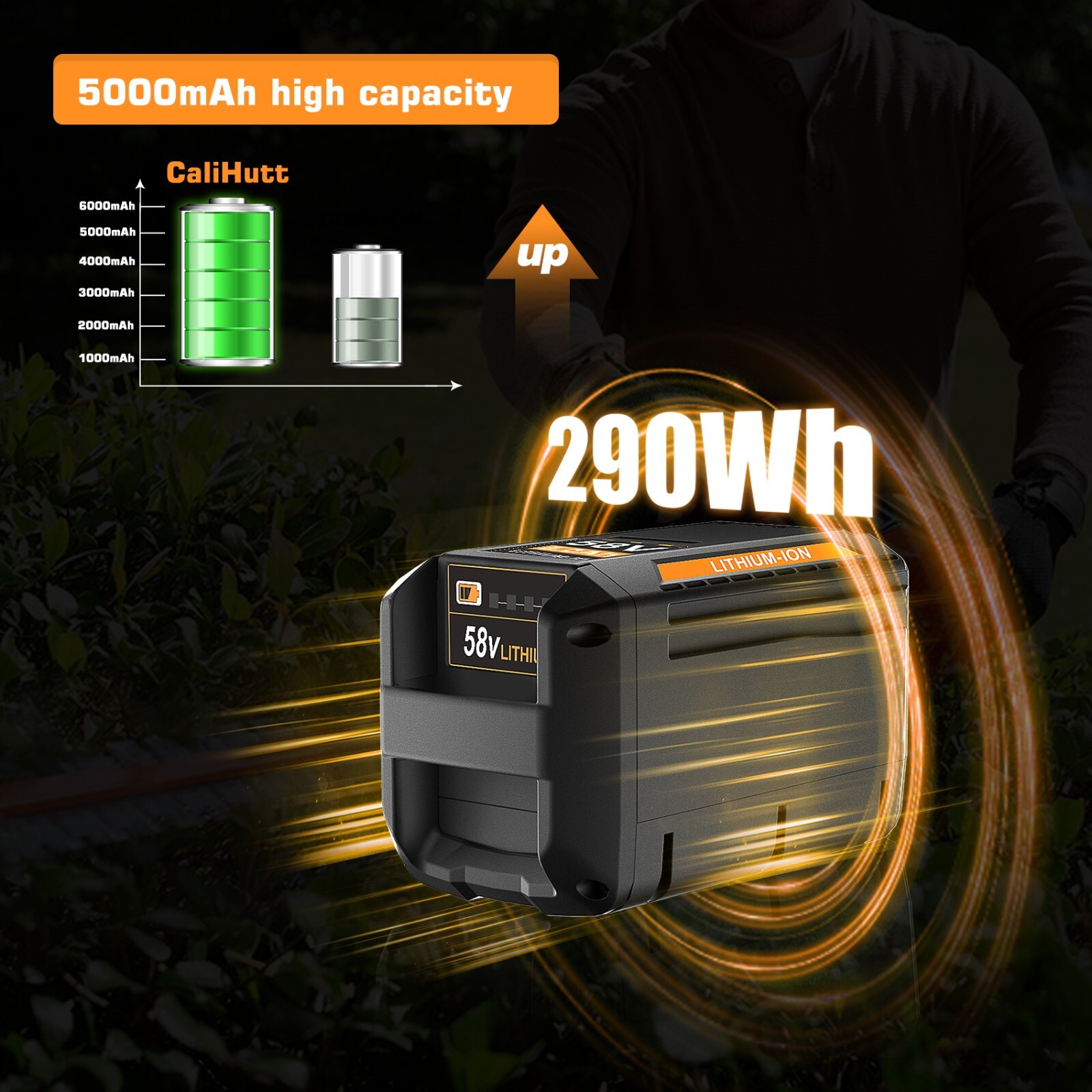 5.0Ah Lithium-ion Battery For Echo 58Volt CBP-58V40 CBP-58V2AH CHT-58V CDST-58V