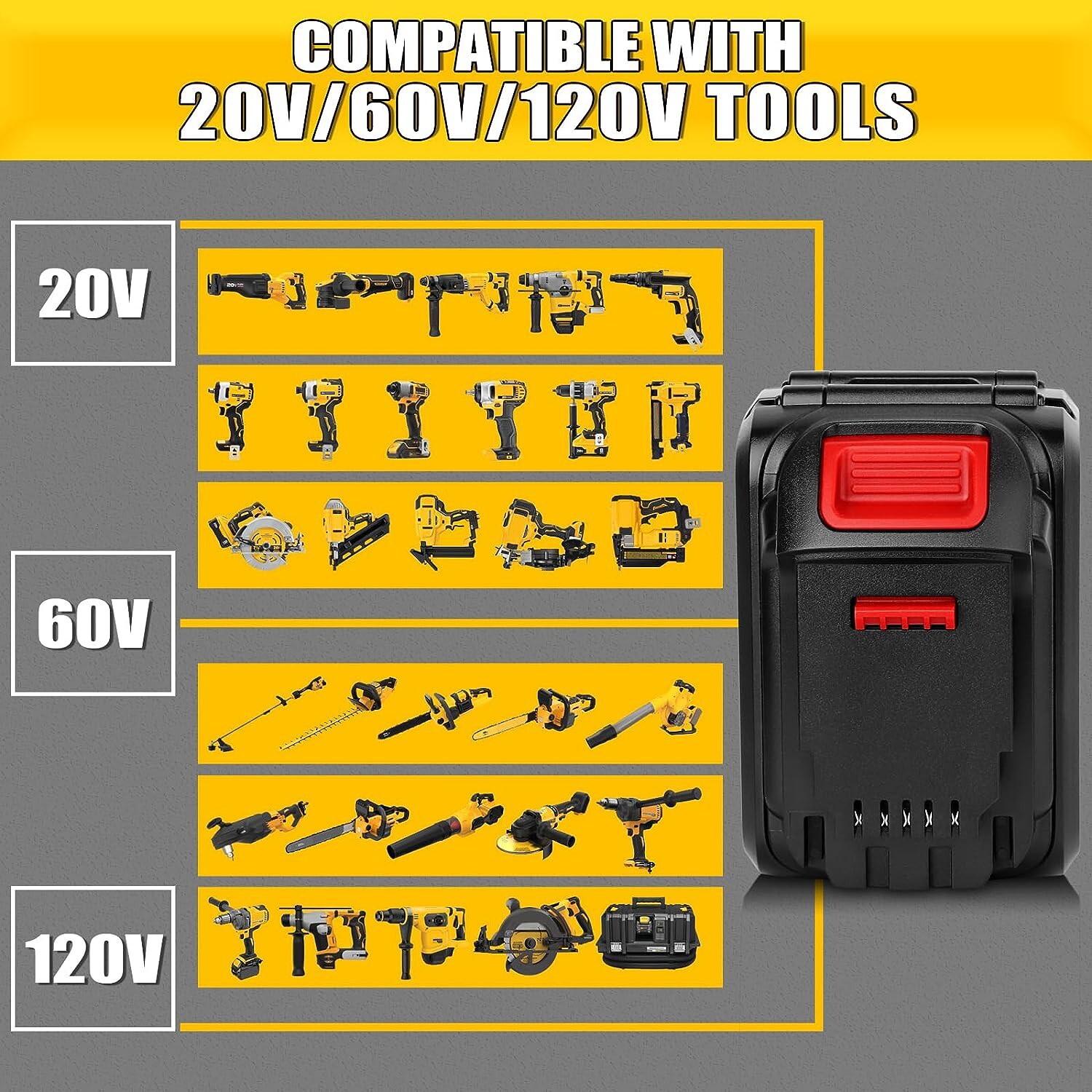 2X 20V/60V 9.0Ah Lithium Battery For Dewalt 60 Volt Max Flexvolt DCB606 DCB609