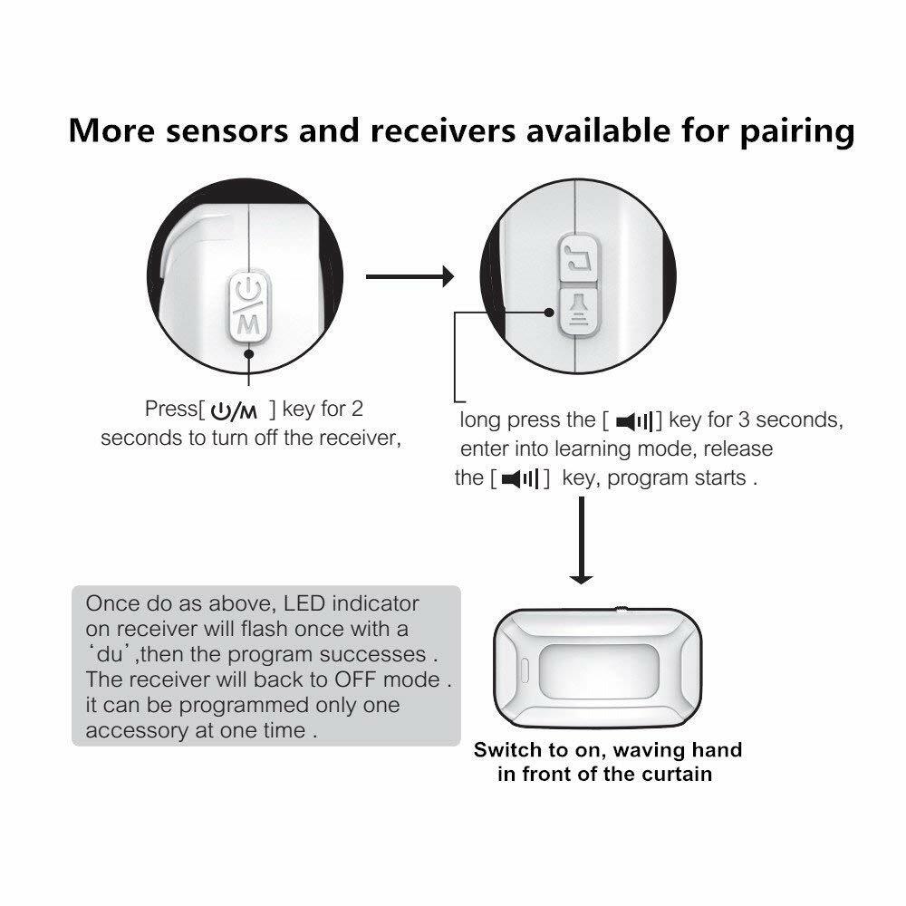 2 Wireless Motion Sensor Detector Gate Entry Door Bell Welcome Chime Alert Alarm