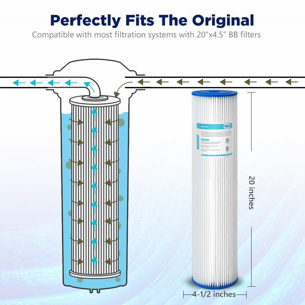4 Pack 20″x4.5″ Whole House Washable Pleated Sediment Water Filter for Big Blue