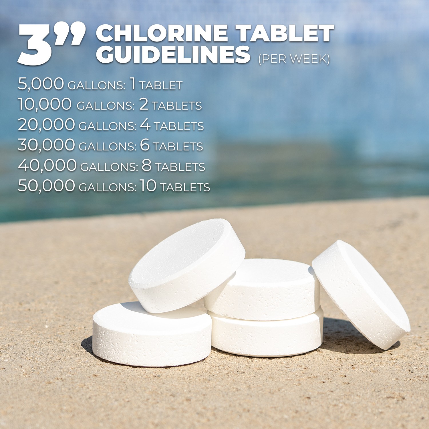 Stabilized Chlorine Tablets for 3″ Swimming Pool Individually Wrapped 5 Pounds