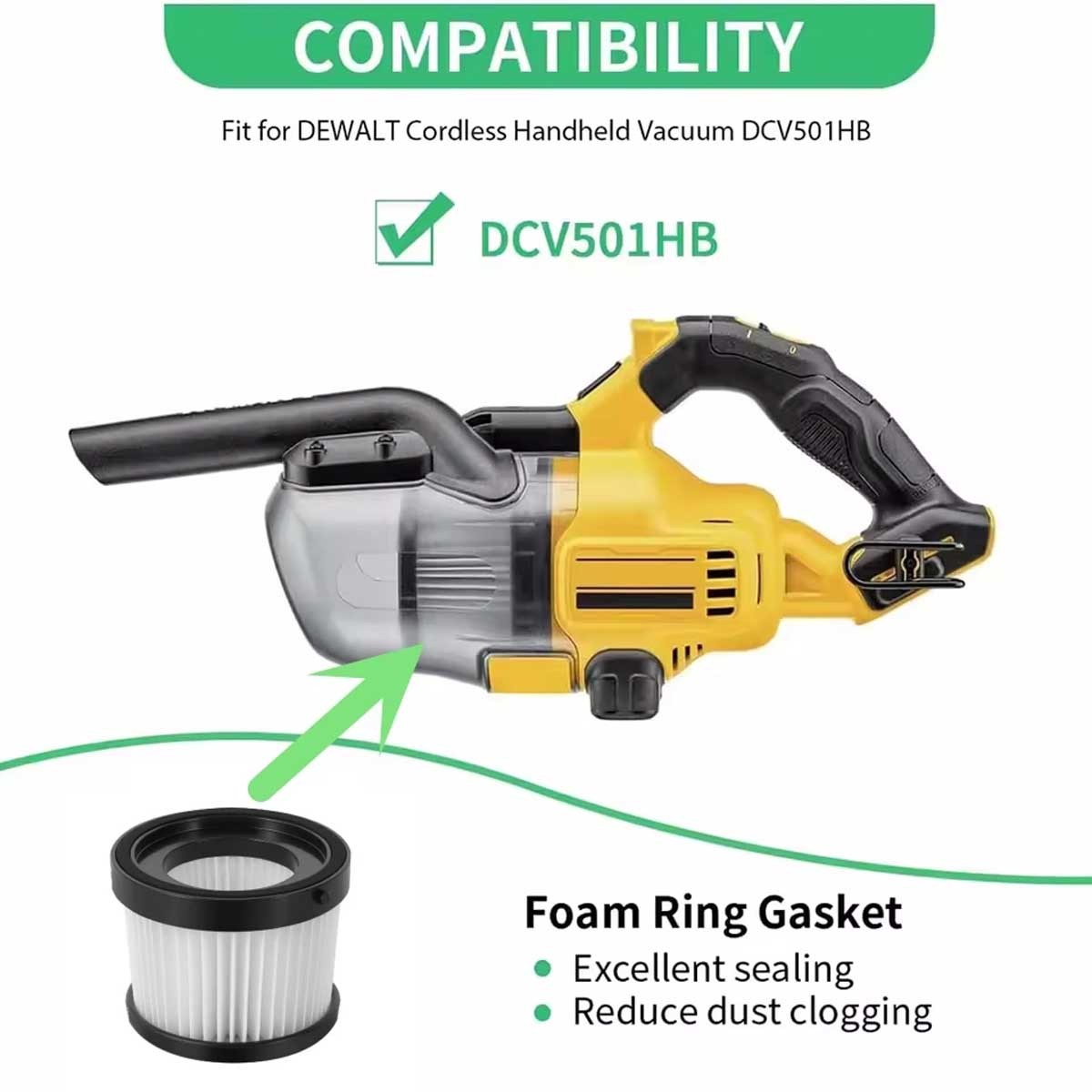 4 Pcs DCV501HB Filter for DEWALT DCV501HB 20V Cordless Handheld Vacuum DCV5011H