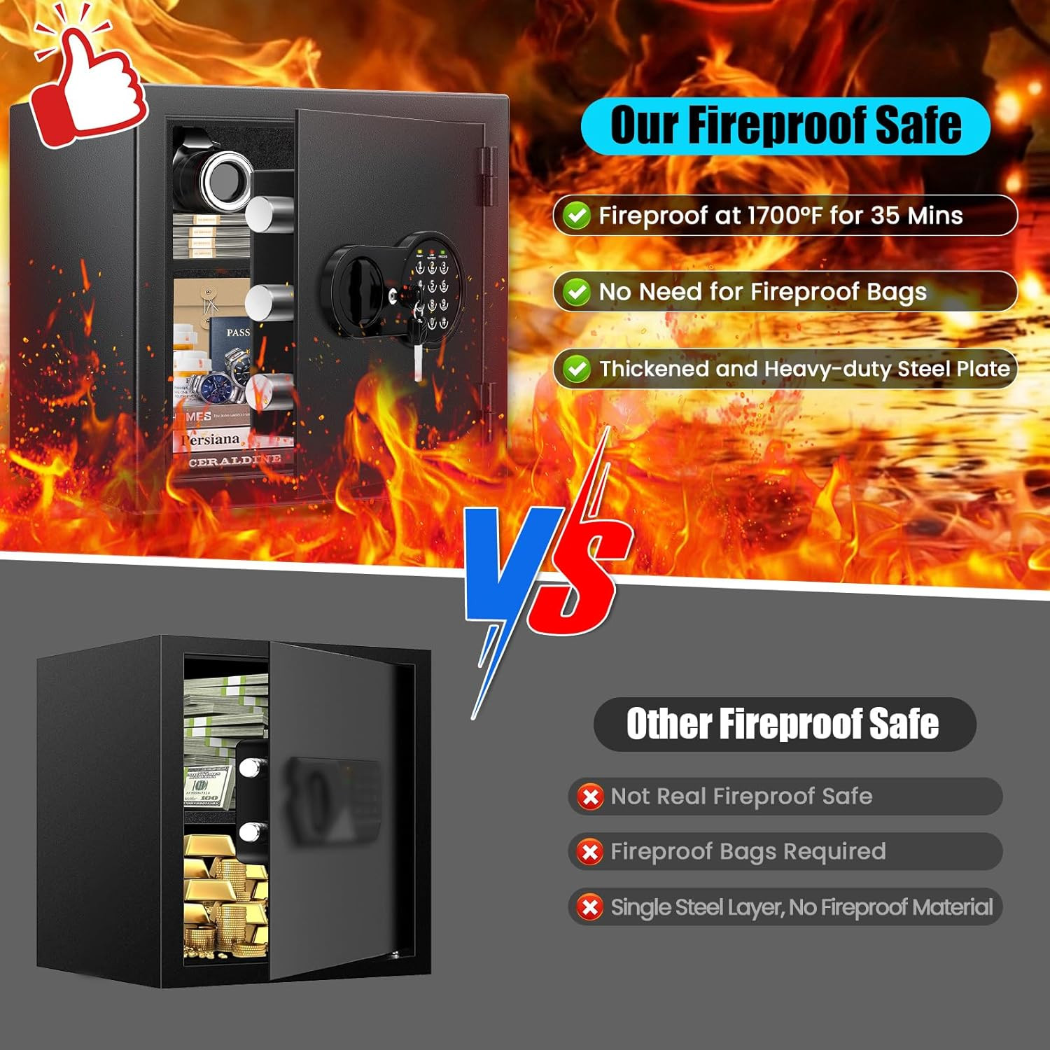 2.0 Cuft Fireproof Safe Box, 35-Min Fire Resistant Home Safe with Digital Keypad