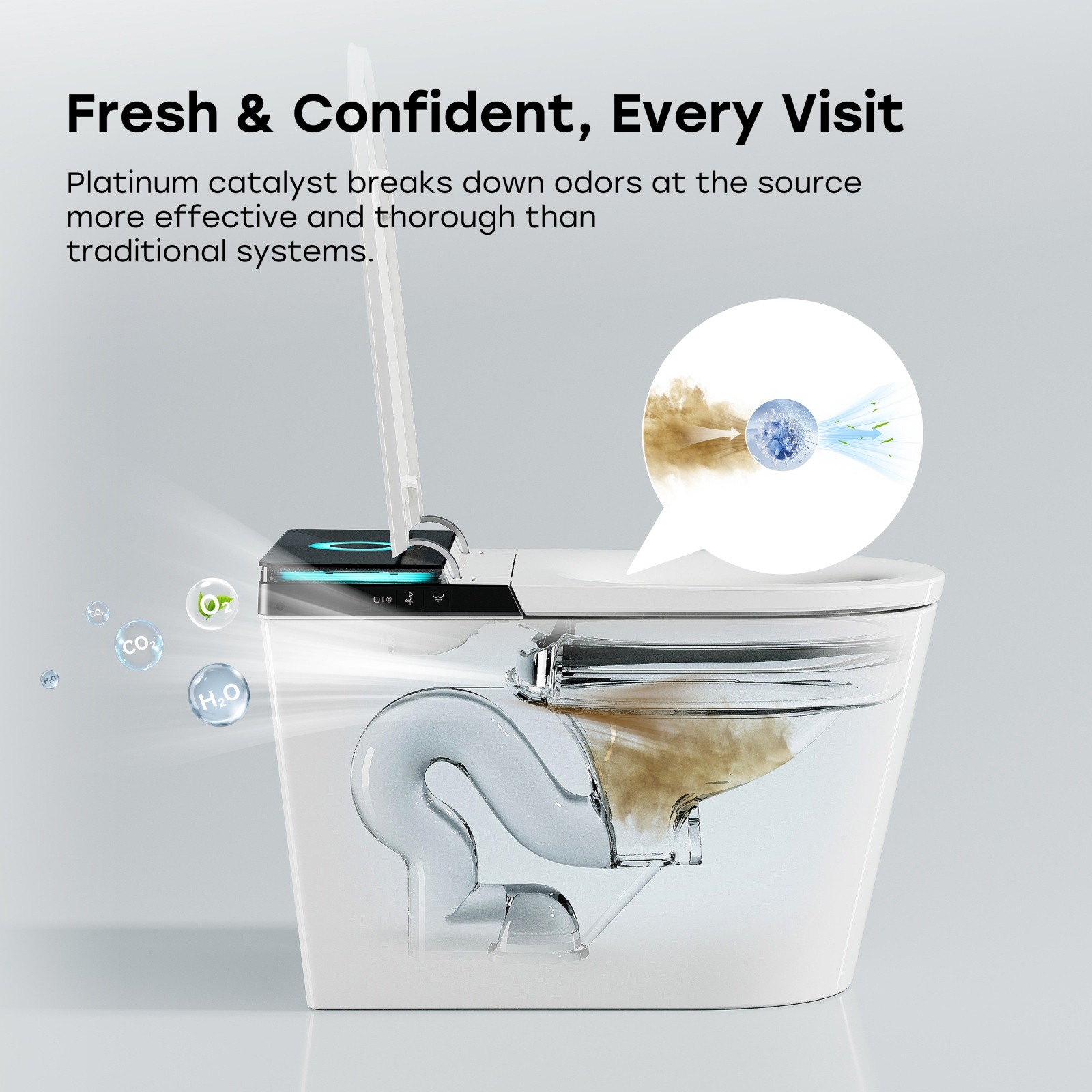 HOROW X70 Smart Toilet w/ Bidet Built in,ADA Chair Height,Elongated Heated Seat