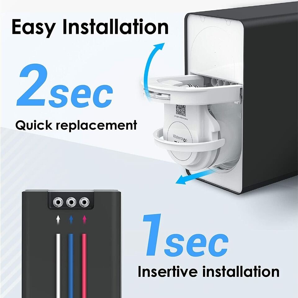 Waterdrop D6 Reverse Osmosis System,Tankless, 600 GPD-Certified Refurbished