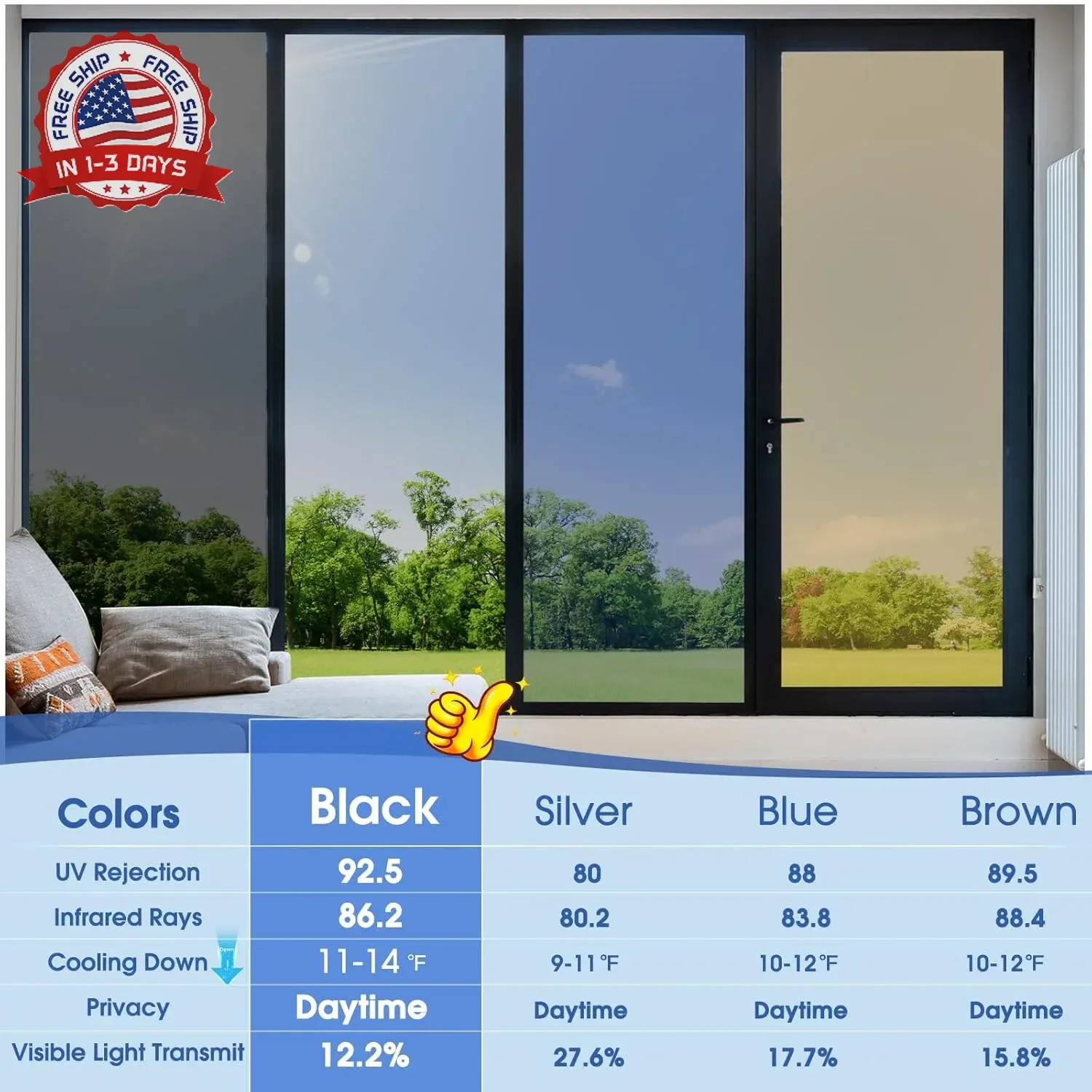 One Way Privacy Window Film,Sun Blocking Window Film with 3 Tools, Heat & UV Blo
