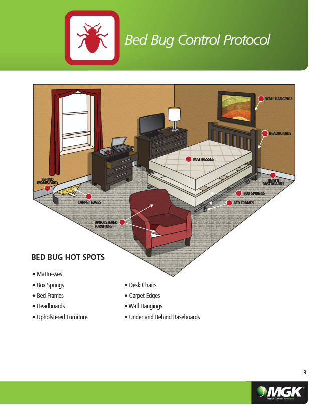 13 oz CrossFire Bed Bug Control Concentrate ~ Kill Bedbugs and Eggs ~ Cross Fire