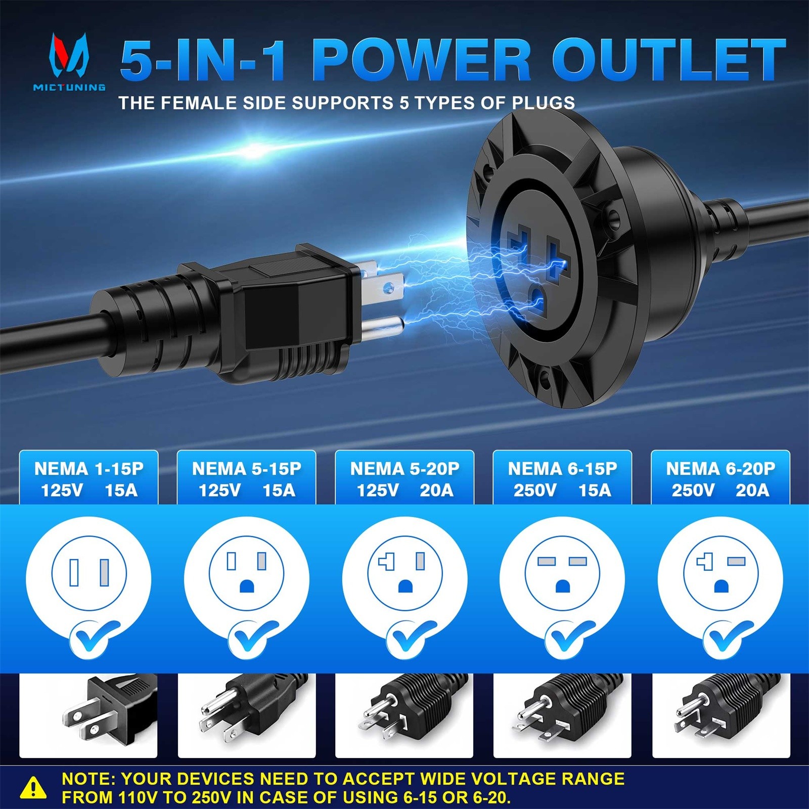 Heavy Duty 5-in-1 RV Power Outlet – 20Amp 125V RV Shore Outlet Adapter 20″ Cord