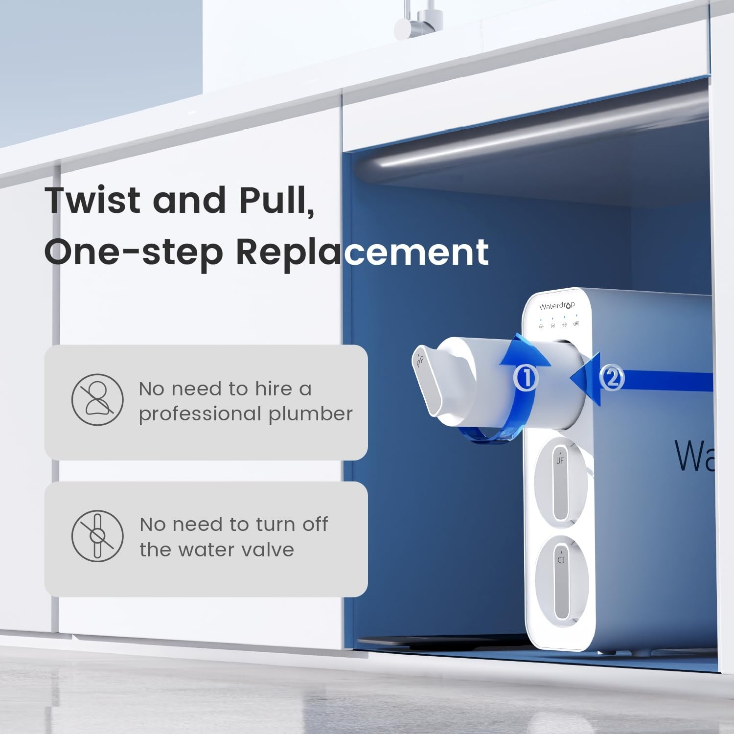 Waterdrop TSU 0.01μm Ultra-Filtration Under Sink Water Filter System