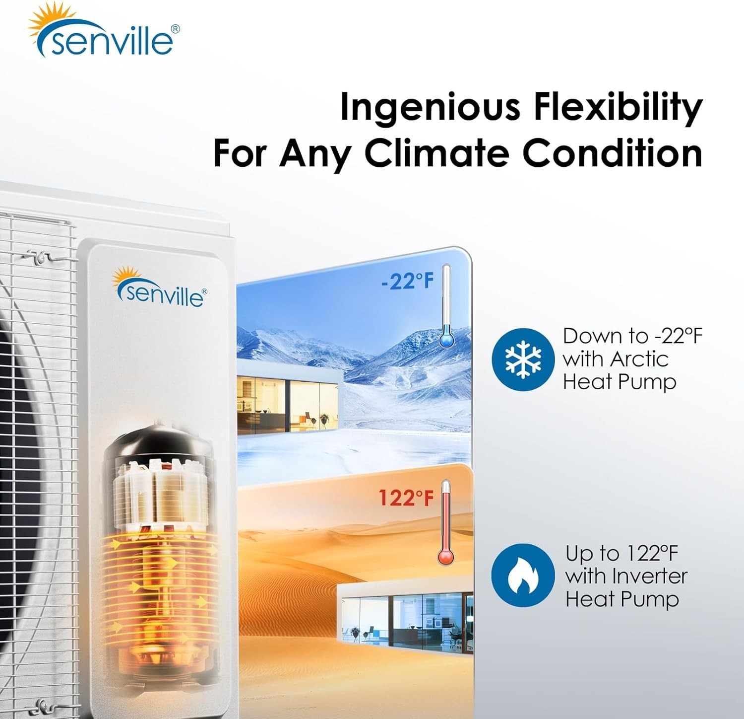 9000 BTU Mini Split Ductless Air Conditioner and Heat Pump ENERGY STAR® -28 SEER